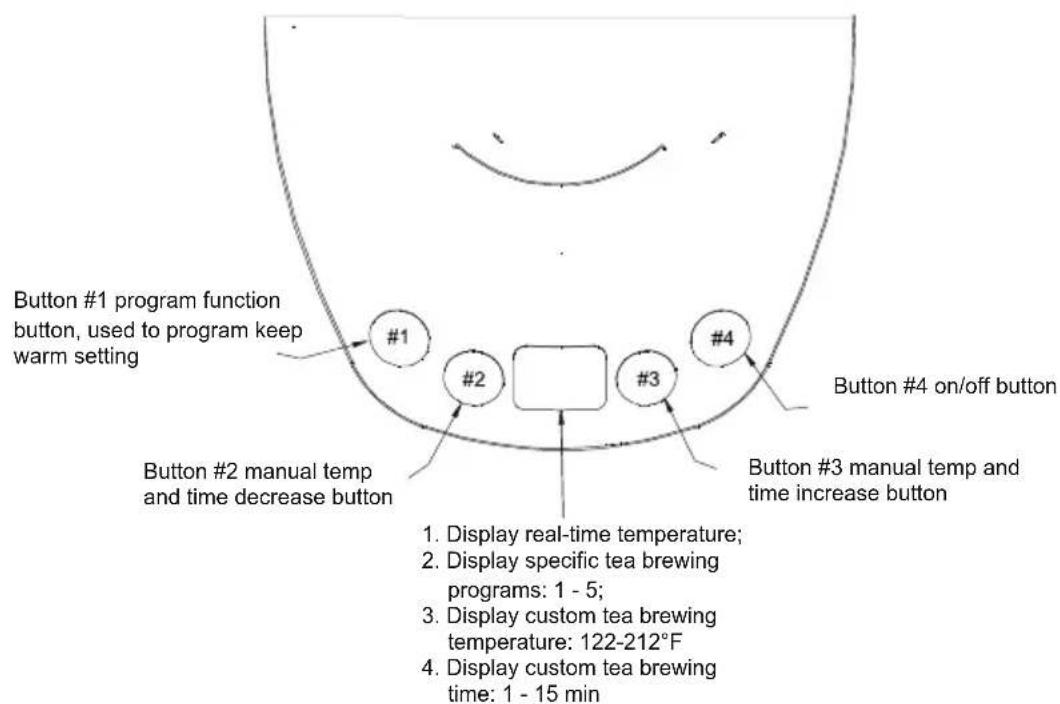 MIDEA MEK17GTE8 - Operation Manual - 1