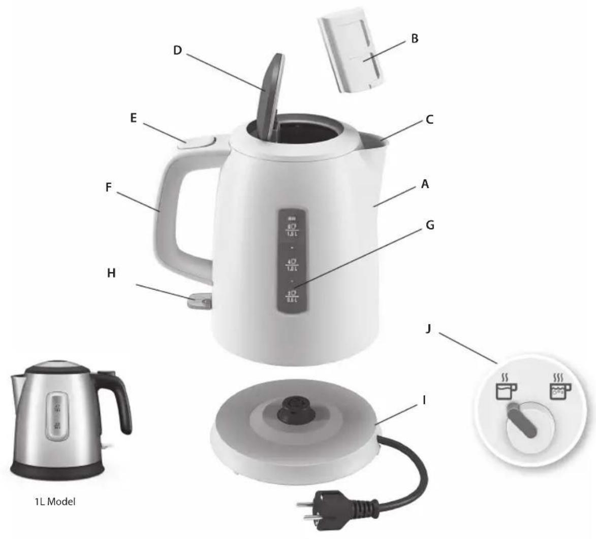AEG EWA5205 - Les instructions suivantes doivent etrelues attentivement avant d'utiliser lamachine pour la première fois. - 6