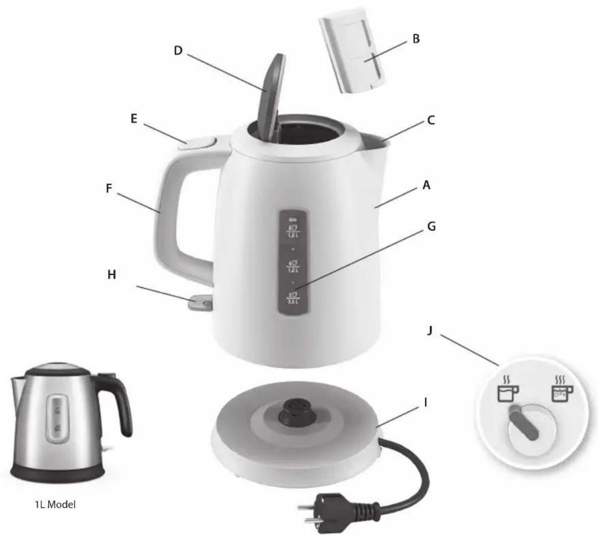 AEG EWA5200 - Les instructions suivantes doivent etrelues attentivement avant d'utiliser lamachine pour la première fois. - 4