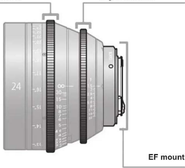 CANON CNE135mm T2.2 L F - Iris drive gear - 1