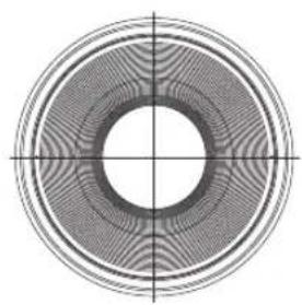 CANON CNE135mm T2.2 L F - CN-E50mm T1.3 LF - 4