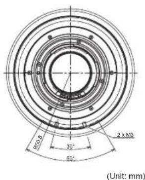 CANON CNE135mm T2.2 L F - CN-E24mm T1.5 LF - 4