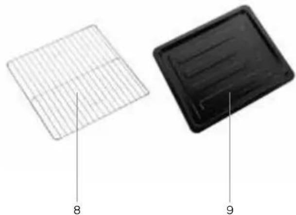 INVENTUM OV606CS - appliance description - 3