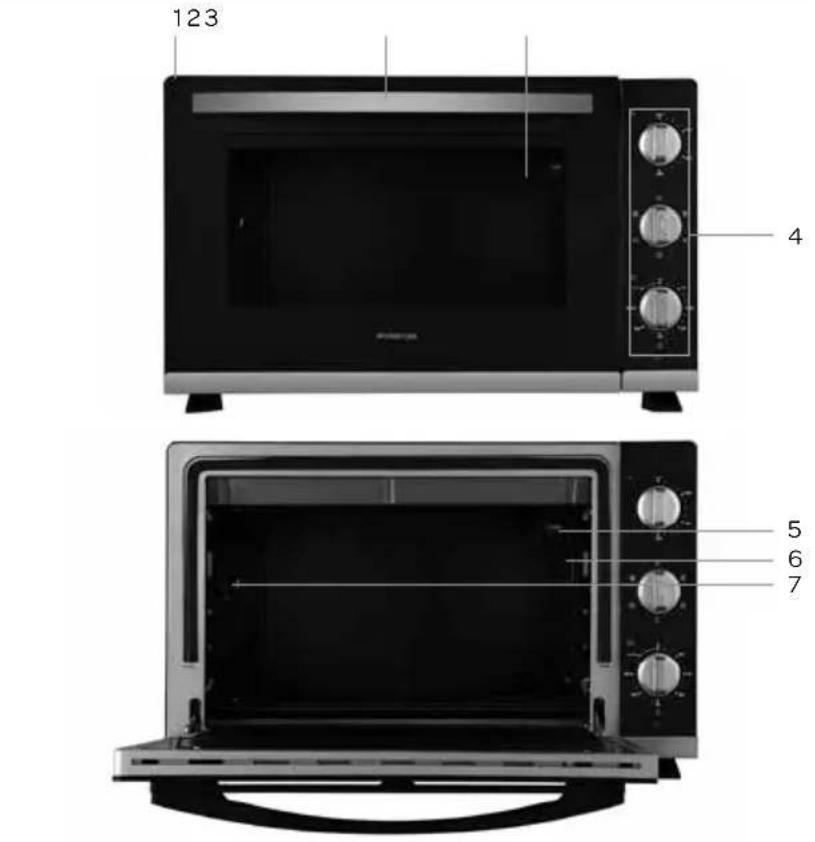 INVENTUM OV606CS - product omschrijving - 2