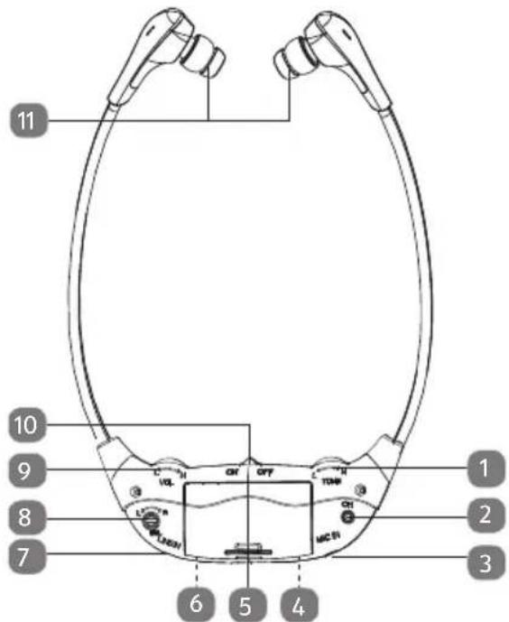 MEDION Life E62080 - Casque - 1