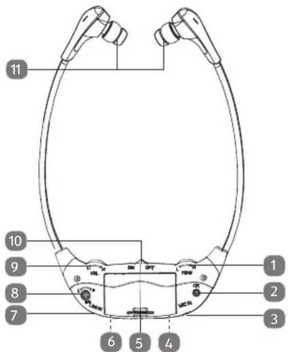 MEDION Life E62080 - Hoofdtelefoon - 1