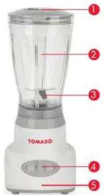 Tomado TM2461 - ONDERDELENBESCHRIJVING - 1