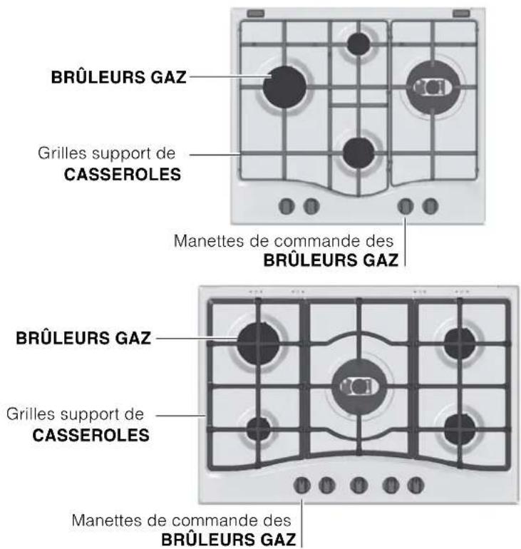 Ariston Thermo PC 640 TGH - Vue d'ensemble - 1