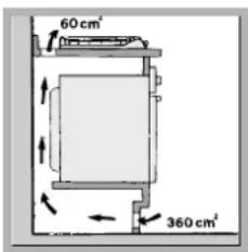 Ariston Thermo PC 640 TGH - Ventilation - 1