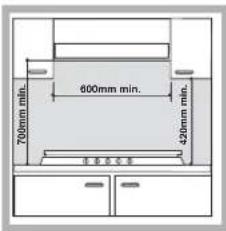 Ariston Thermo PC 640 TGH - Adjacent cabinetry - 1
