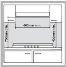 Ariston Thermo PC 640 TGH - Mobilier adjacent - 1