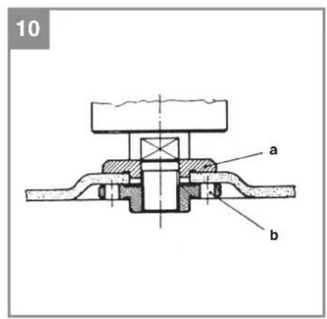 EINHELL TEAG 125 CE - 10