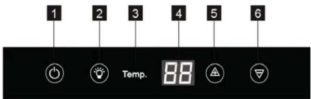 AEG SWB66001DG - PAINEL DE CONTROLO - 1