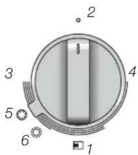 Atag HG8411MBB - Ignition and adjustment - 2