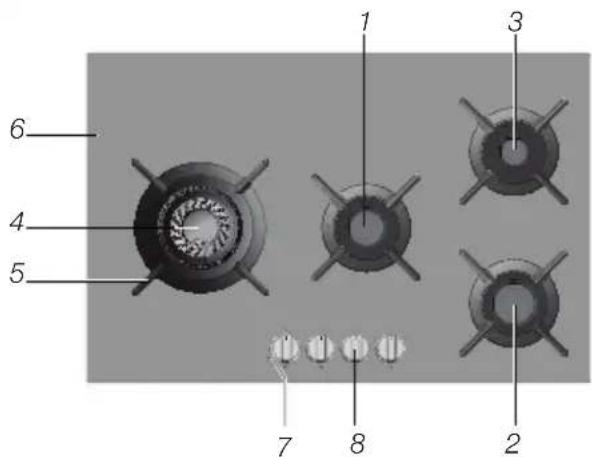 Atag HG8411MBB - Description - 1