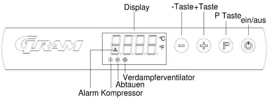 GRAM F 410 RH 60 HZ LM 5M - Display: - 1