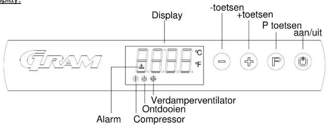 GRAM F 410 RH 60 HZ LM 5M - Display: - 1