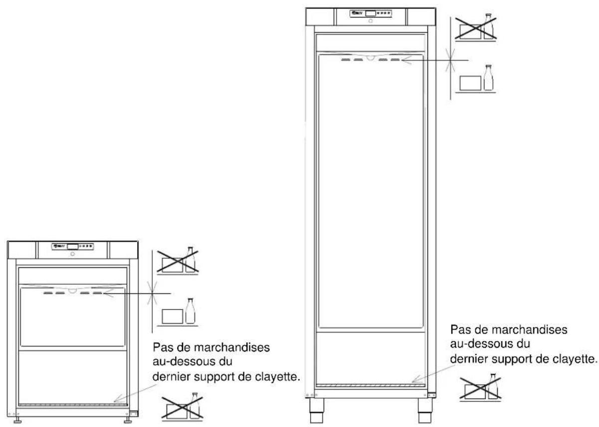 GRAM F 410 RH 60 HZ LM 5M - Important! - 2