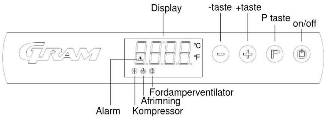 GRAM F 410 RH 60 HZ LM 5M - Display: - 1