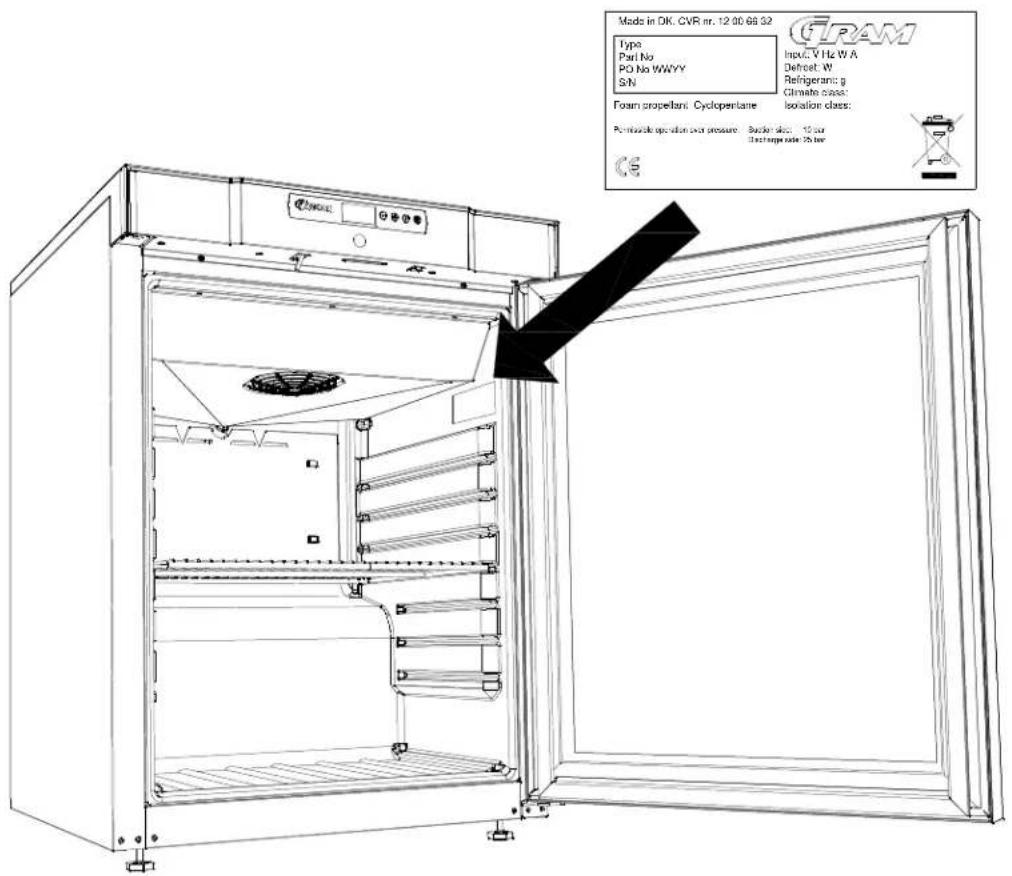 GRAM F 410 RH 60 HZ LM 5M - Service - 1