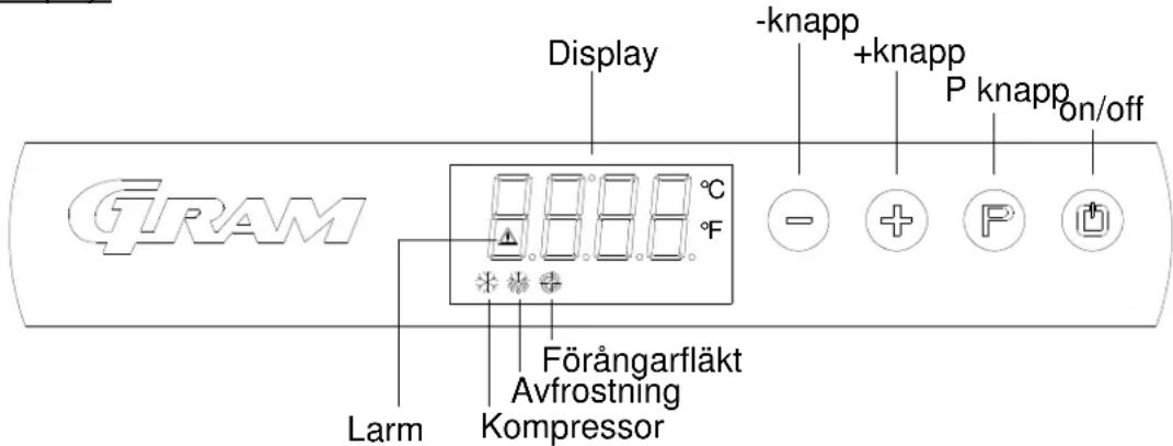GRAM F 410 RH 60 HZ LM 5M - Igångsätting - 1