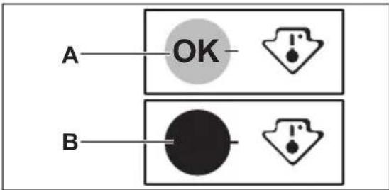 JUNO JCF08210F5 - Temperaturanzeige - 1