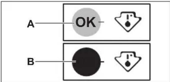 JUNO JCF08210F5 - Indicateur de température - 1
