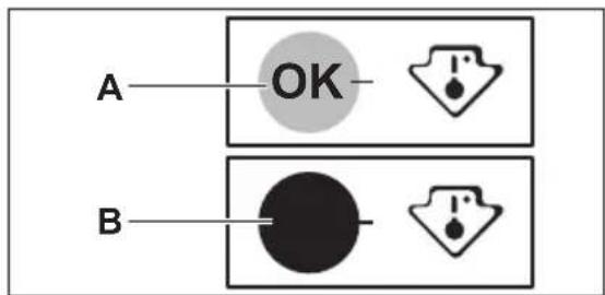 JUNO JCF08210F5 - Temperature indicator - 1