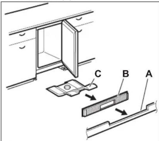 JUNO JCF08210F5 - Nettoyage des dispositifs de ventilation - 1