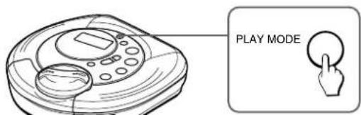 AIWA XPSP911 - Remarques - 9