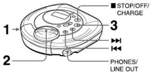 AIWA XPSP910 - Remarques - 1