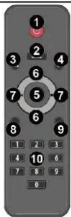 Fenton FT10LED - TELECOMMANDE (uniquement pour Mediaplayer) - 1