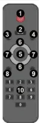 Fenton FT10LED - AFSTANDSBEDIERING (alleen voor mediaplayer) - 2