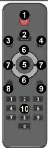 Fenton FT10LED - REMOTE CONTROL (ONLY FOR MEDIAPLAYER) - 1