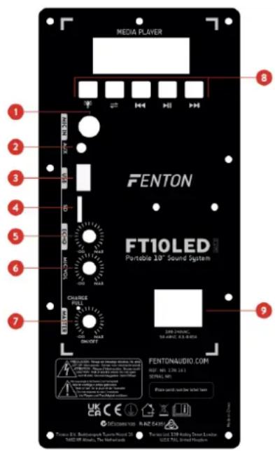 Fenton FT10LED - ZDALNE STEROWANIE (tylko dla Mediaplayer) - 1
