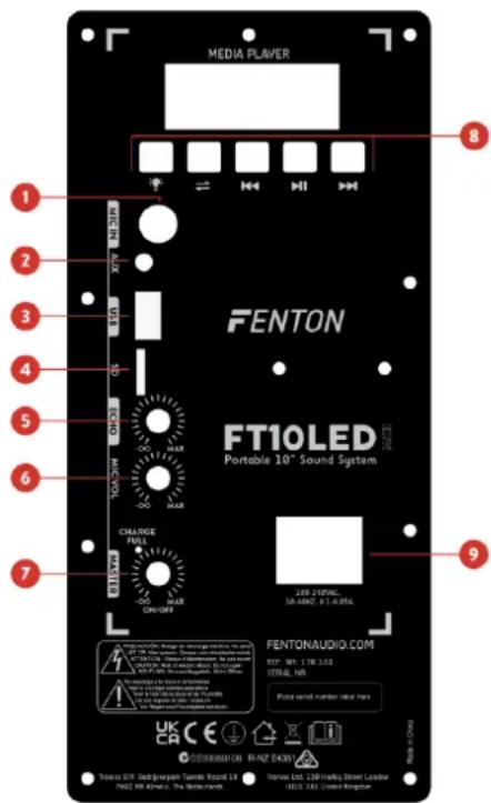 Fenton FT10LED - FERNBEDIENUNG (nur für Mediaplayer) - 1