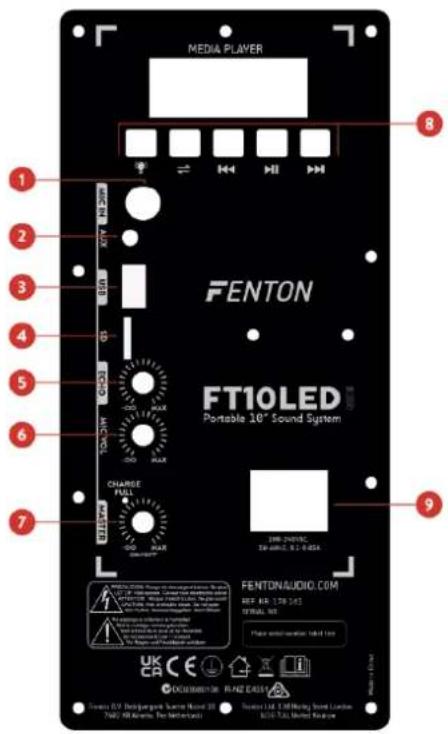 Fenton FT10LED - CONTROLS AND CONNECTIONS - 1