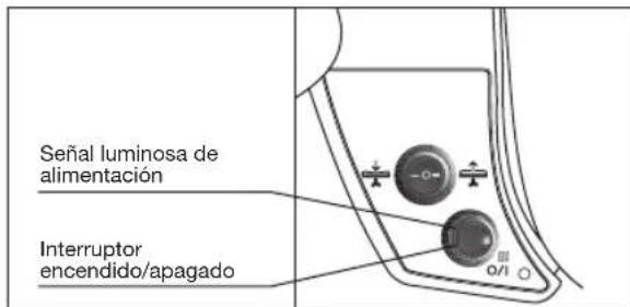 BOSCH TDN1700P - Si usesuna plancha de vapor: - 1