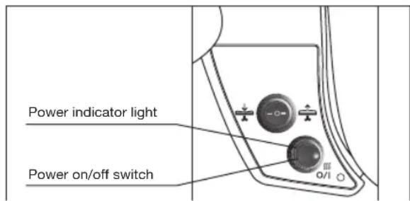 BOSCH TDN1700P - If you are using a steam iron: - 1