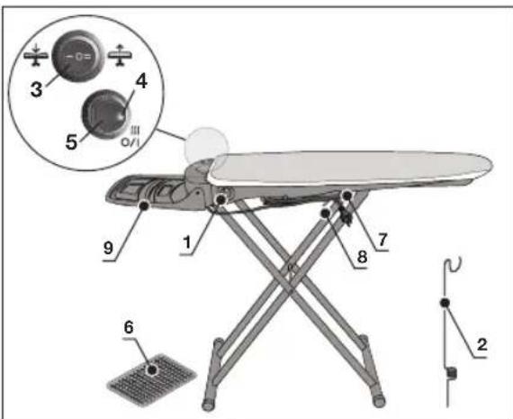 BOSCH TDN1700P - Cnncok DeTaJeN 3JeMeHToB ynpaBneHn - 1