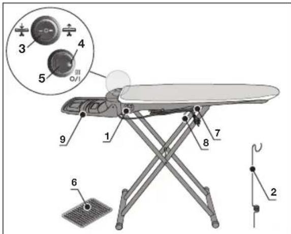 BOSCH TDN1700P - Alkatrészek és kezelöszervek listája - 1