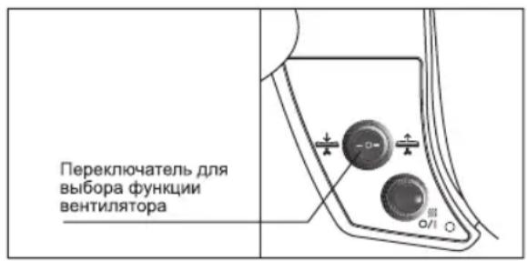 BOSCH TDN1700P - ФУHKLЯ BыIDYBAHЯ BO3ДУXA - 1