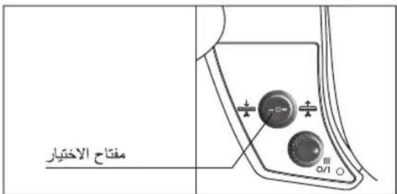 BOSCH TDN1700P - 2011 - 1