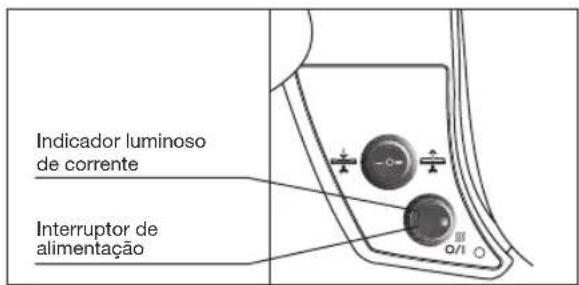 BOSCH TDN1700P - Se estiver a utiliser um ferro a vapor: - 1