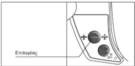 BOSCH TDN1700P - AEITOYPRIA YZHMATOZ - 1