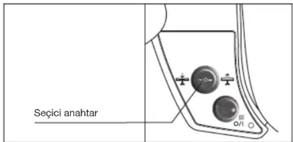 BOSCH TDN1700P - UFLEME FONKSIYONU - 1