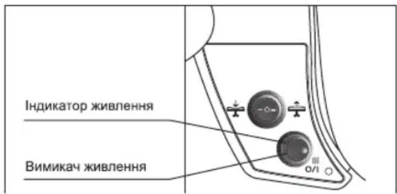 BOSCH TDN1700P - ПОЧАТOK POБТИ - 1