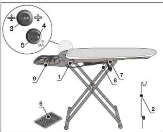BOSCH TDN1700P - List of parts and controls - 1