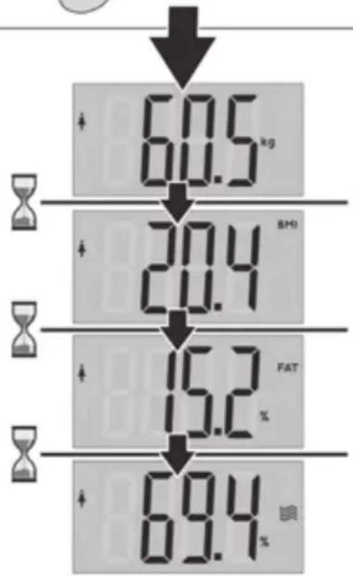 BOSCH AxxenceSlimLine Analysis PPW3320 - 28
