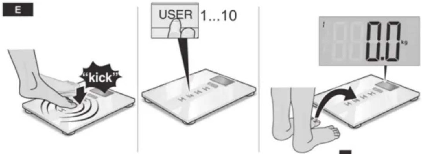 BOSCH AxxenceSlimLine Analysis PPW3320 - 26